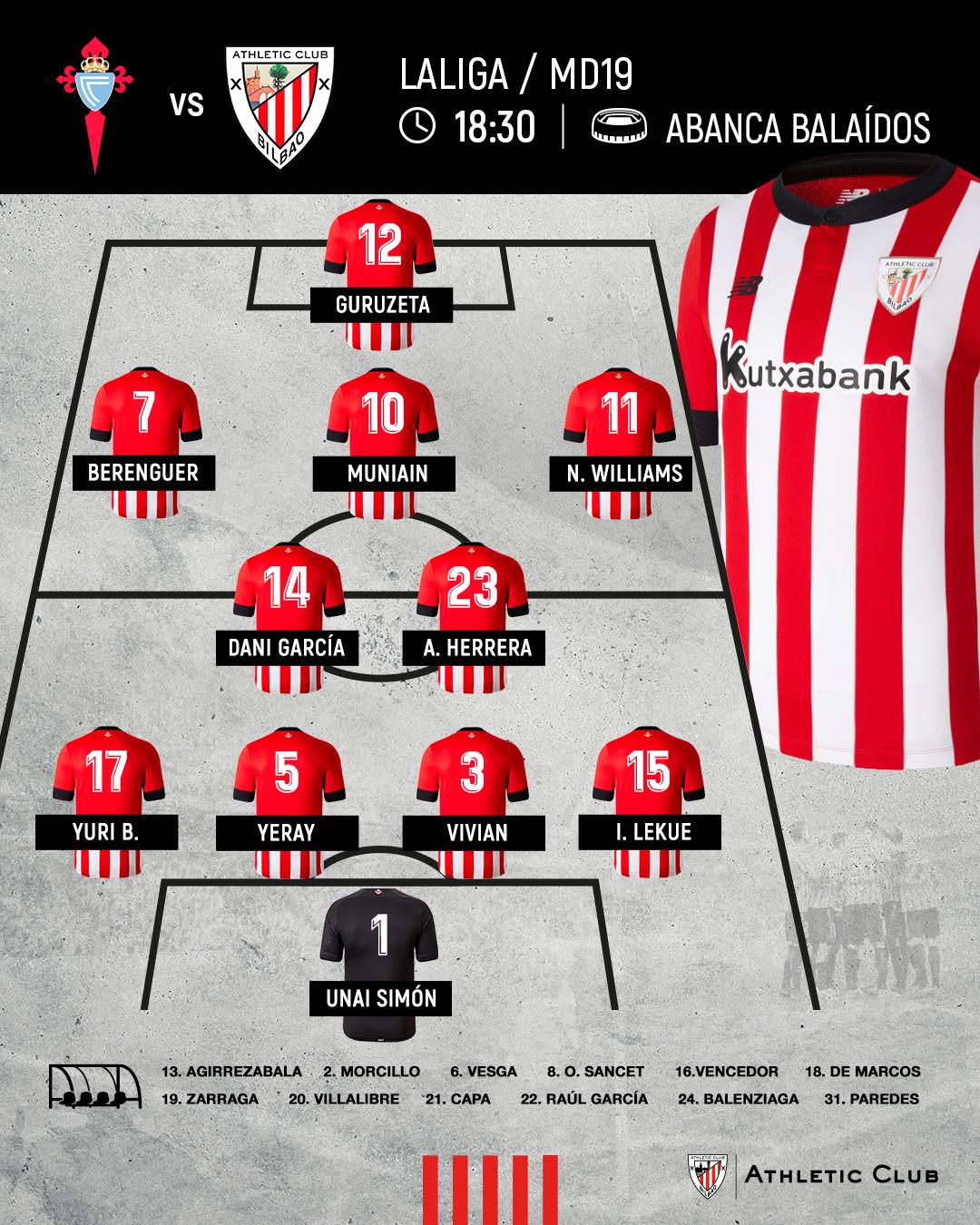 Line-up: RC Celta vs Athletic Club (LaLiga MD19)