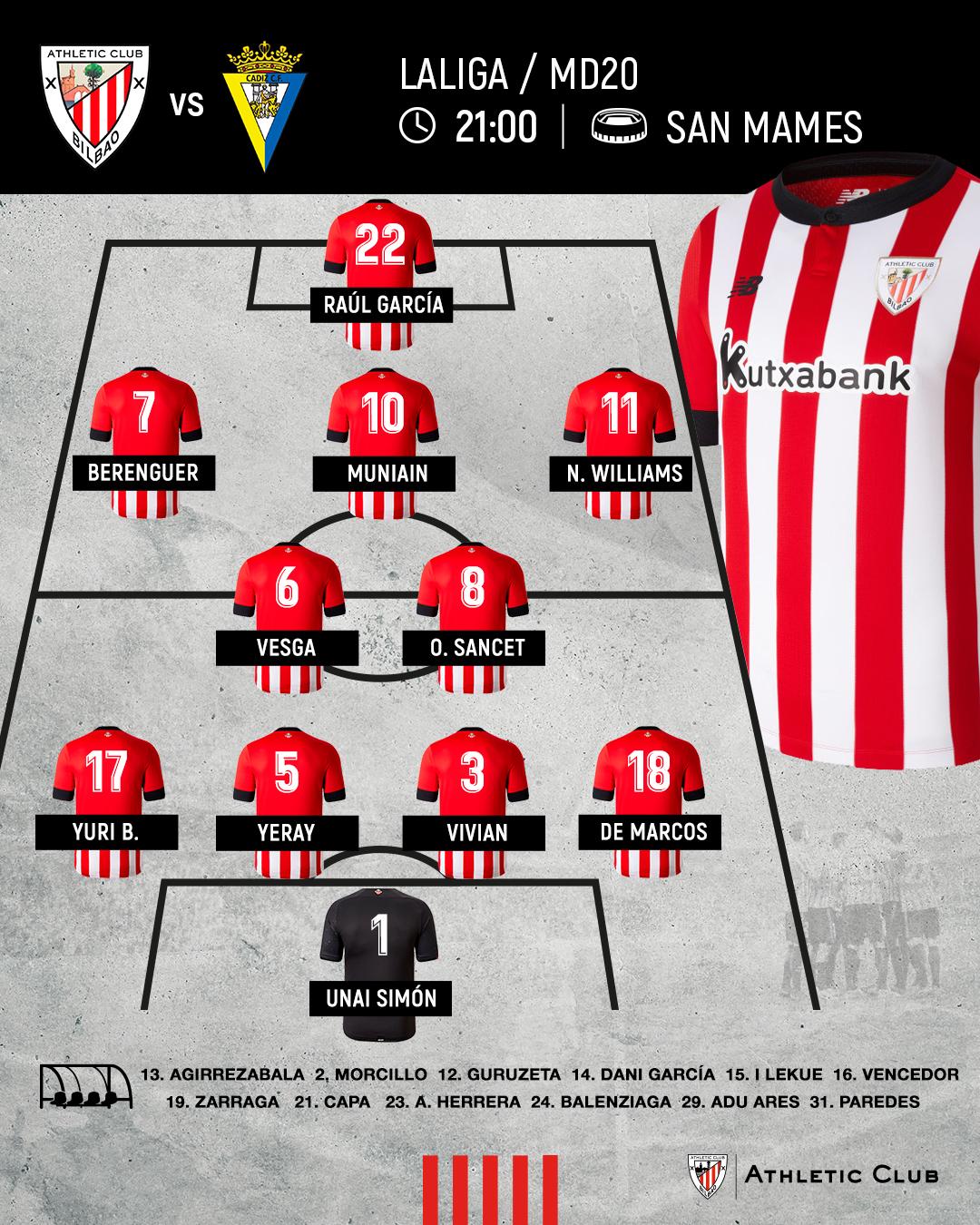 Line-up: Athletic Club vs Cádiz CF (LaLiga MD20)