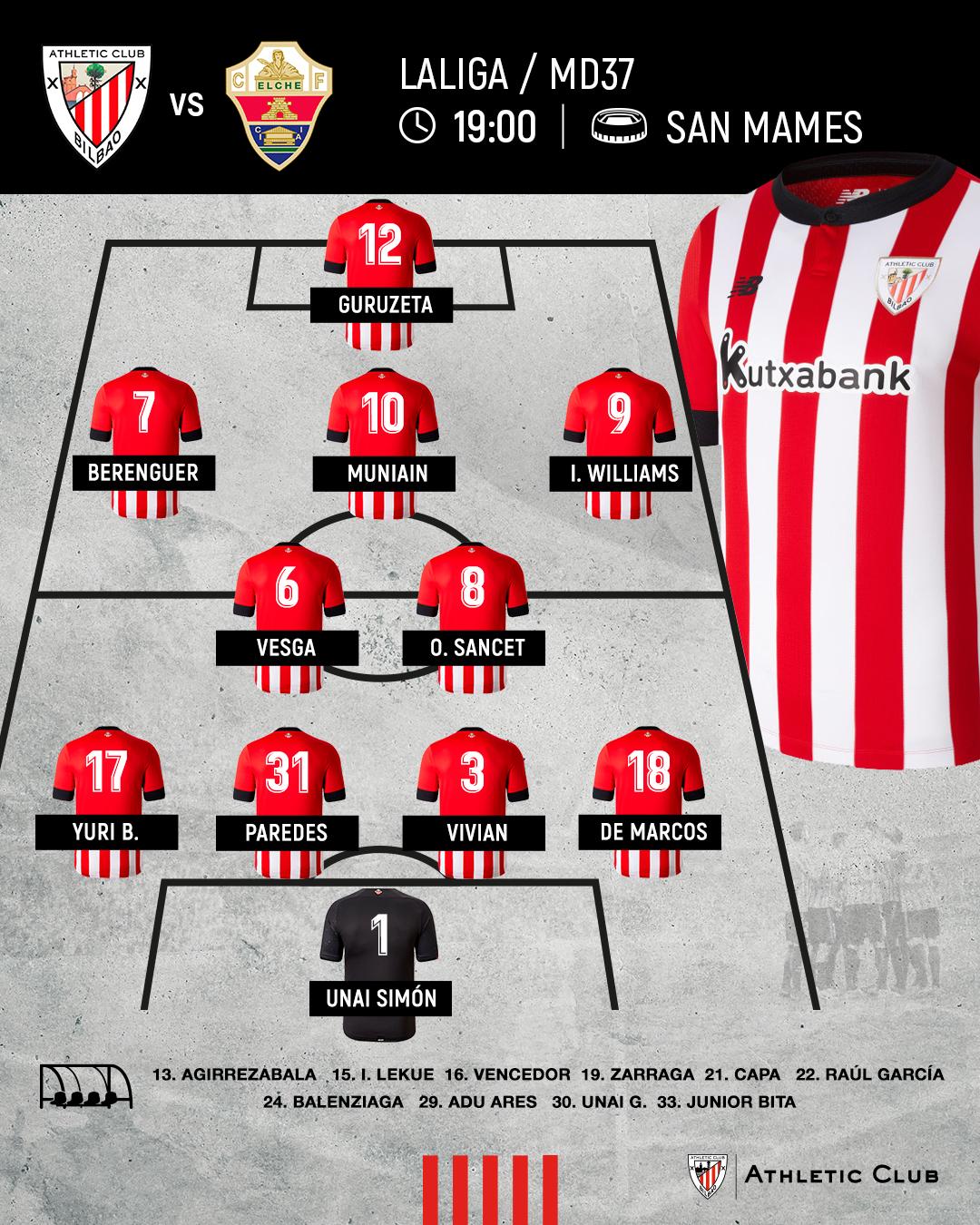 Line-up: Athletic Club vs Elche CF (LaLiga MD37)