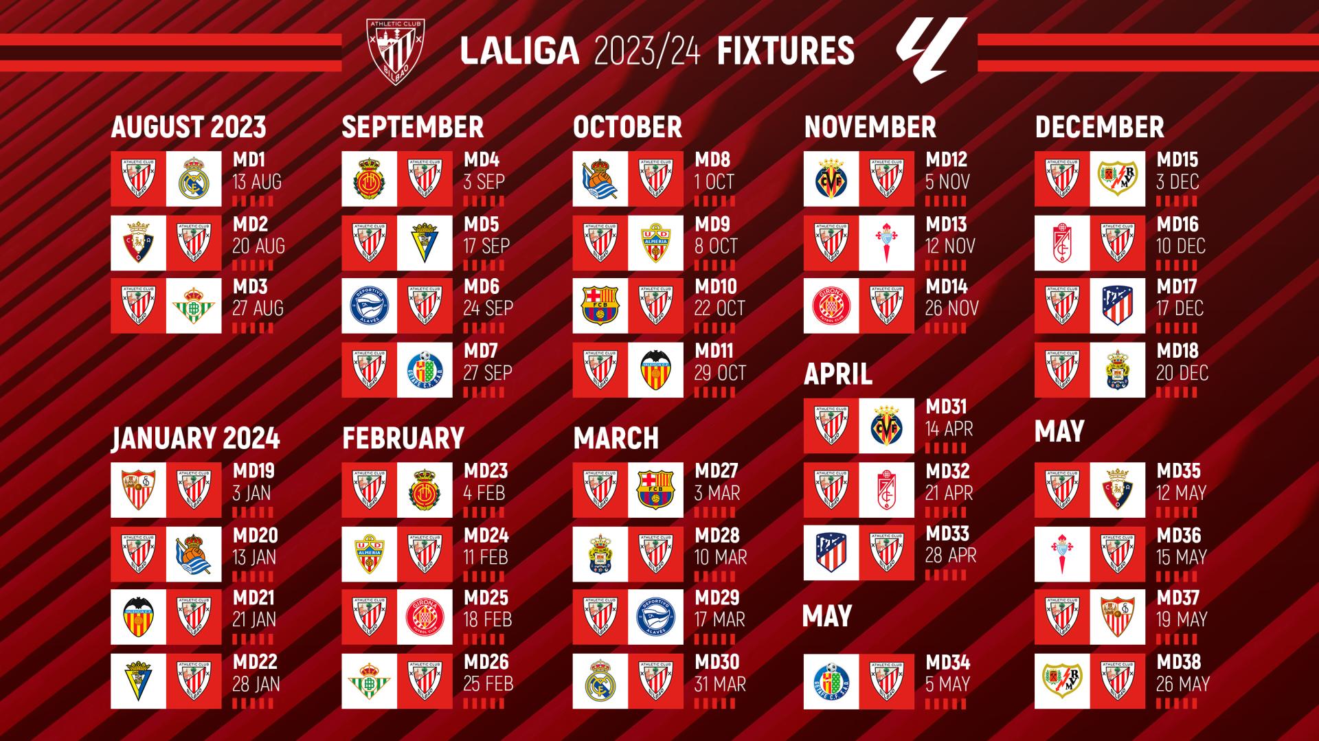 La Liga teams for the 2023/24 season