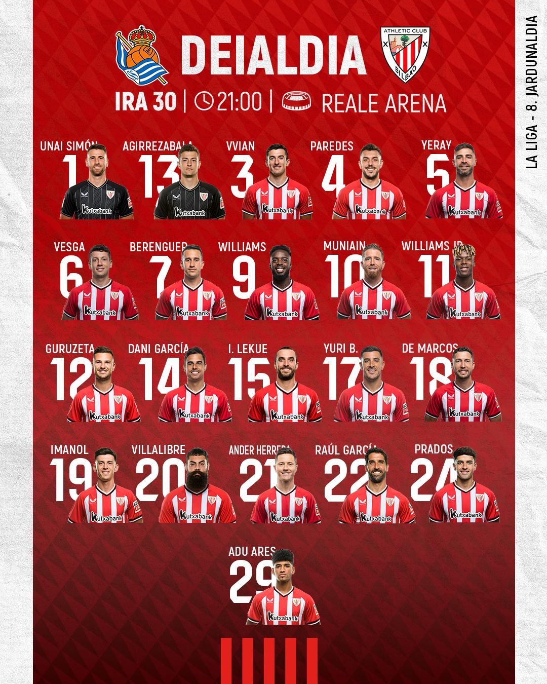 Deialdia: Real Sociedad-Athletic Club CF (8.J)