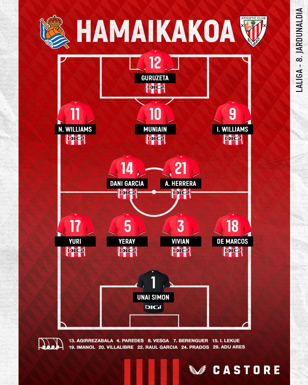 Hamaikakoa: Real Sociedad-Athletic Club CF (8.J)
