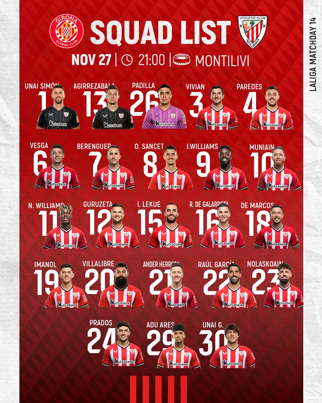 Squad List: Girona FC vs Athletic Club (LaLiga MD14)