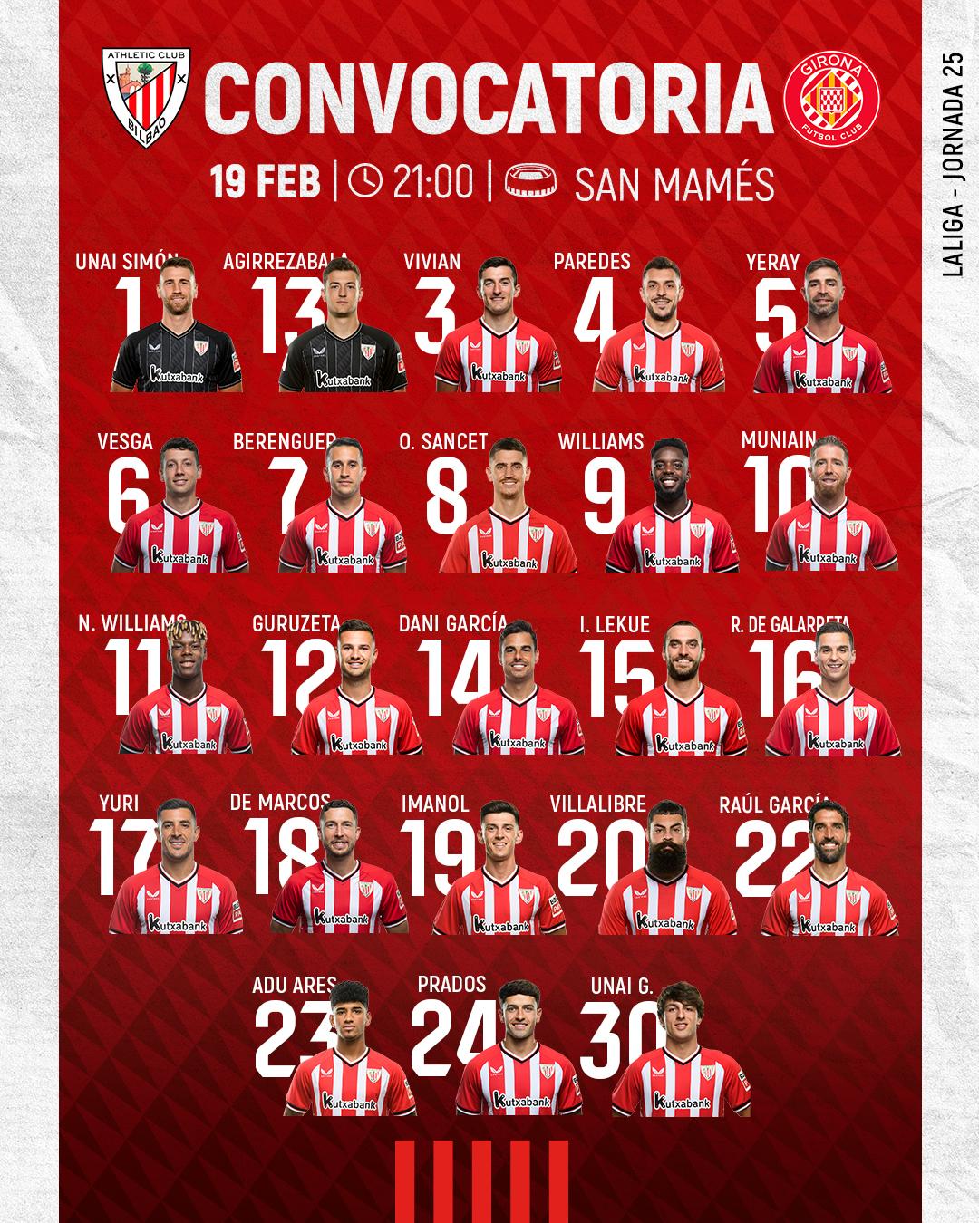 CONVO-GIRONA-CAS