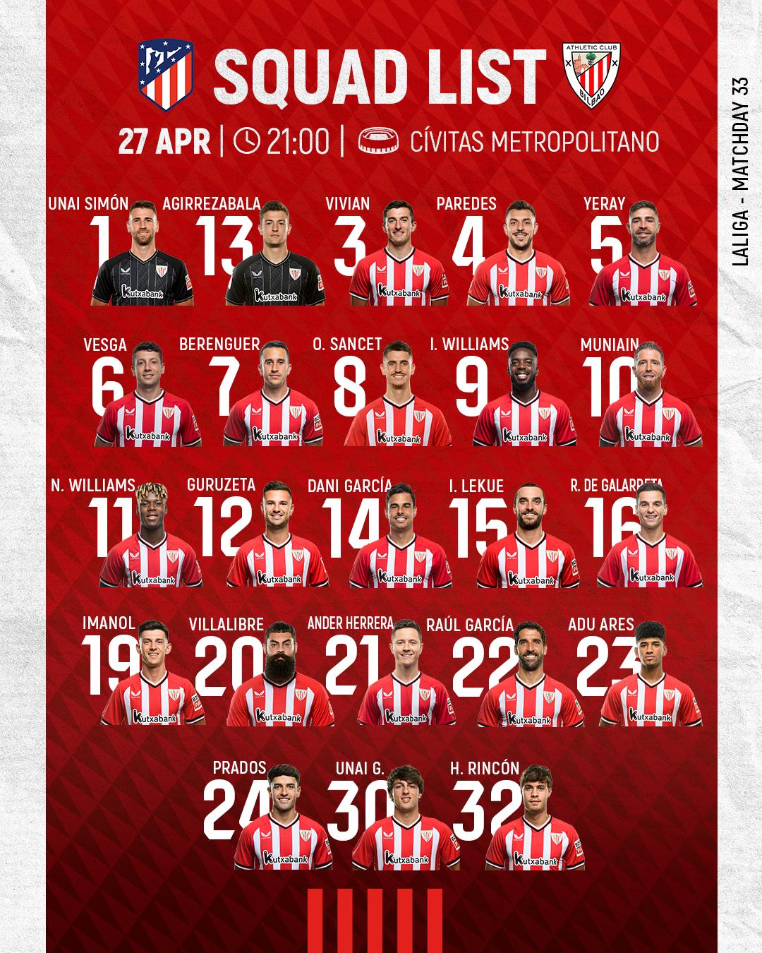 Squad List: Atlético de Madrid vs Athletic Club (MD33)