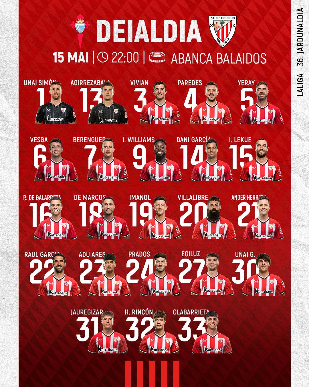 Deiladia: RC Celta-Athletic Club (36.J)