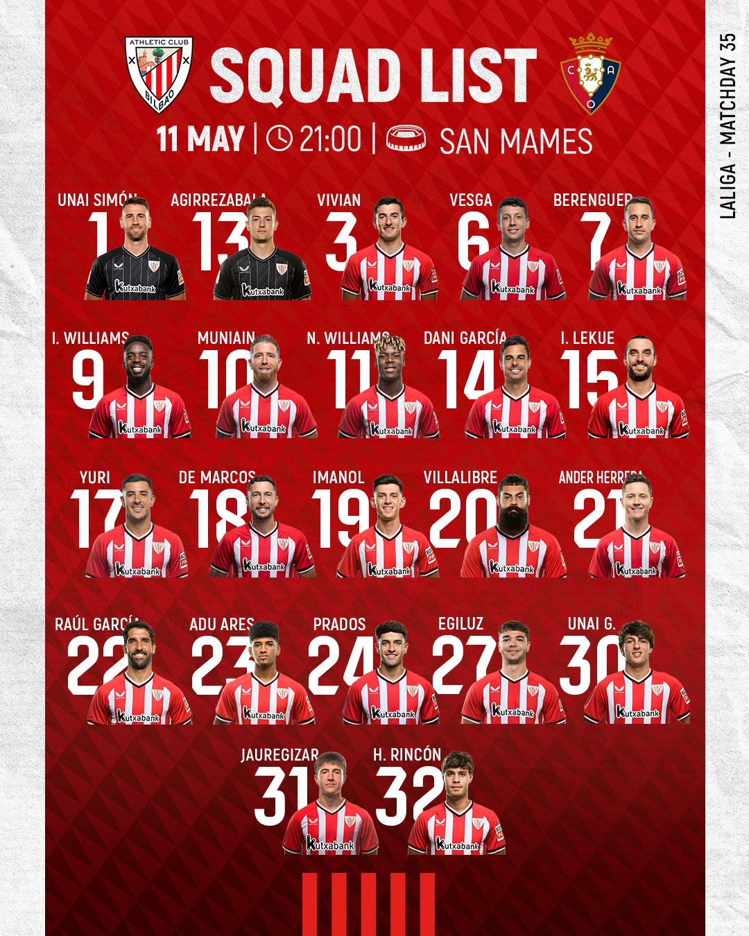 Squad List: Athletic Club vs CA Osasuna (MD35)