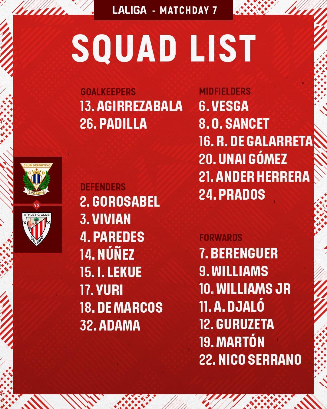 Squad List: CD Leganés vs Athletic Club (MD7) | Athletic Club's