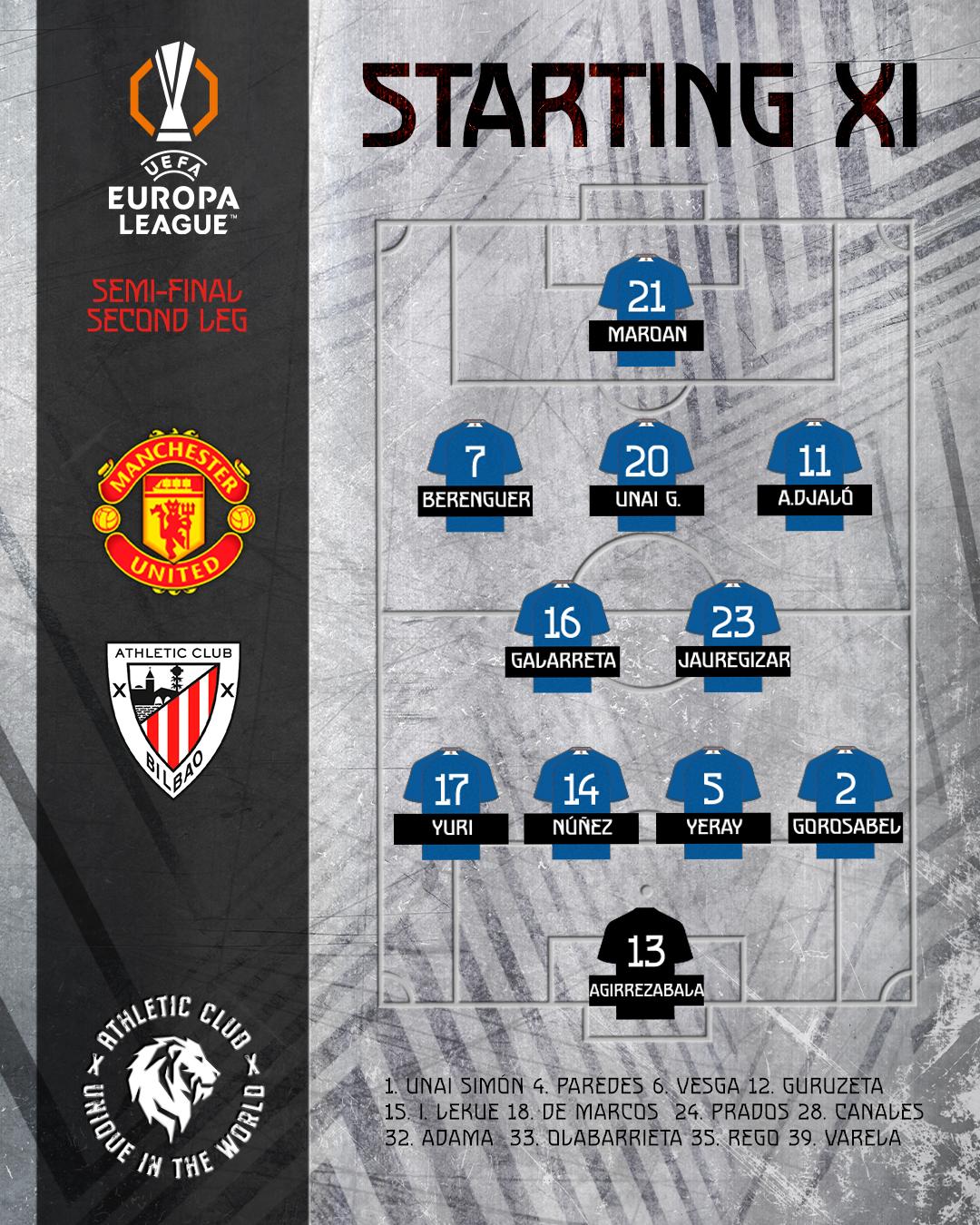 Starting XI: Manchester United vs Athletic Club (Europa League, semi-final 2nd leg)