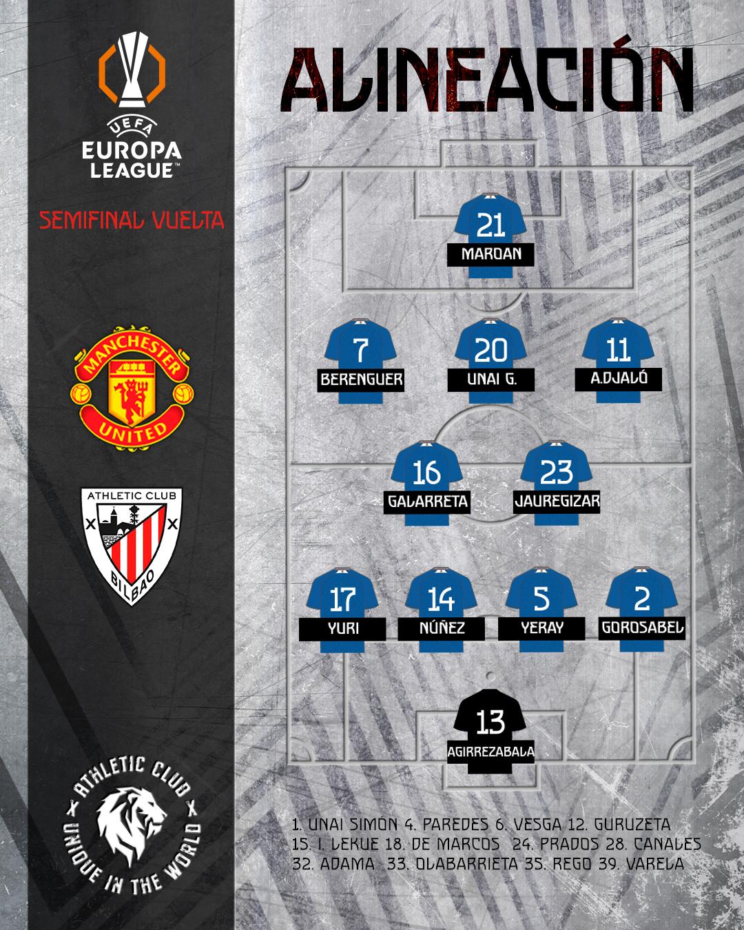 Alineación: Manchester United-Athletic Club (Europa League, 1/2 vuelta)