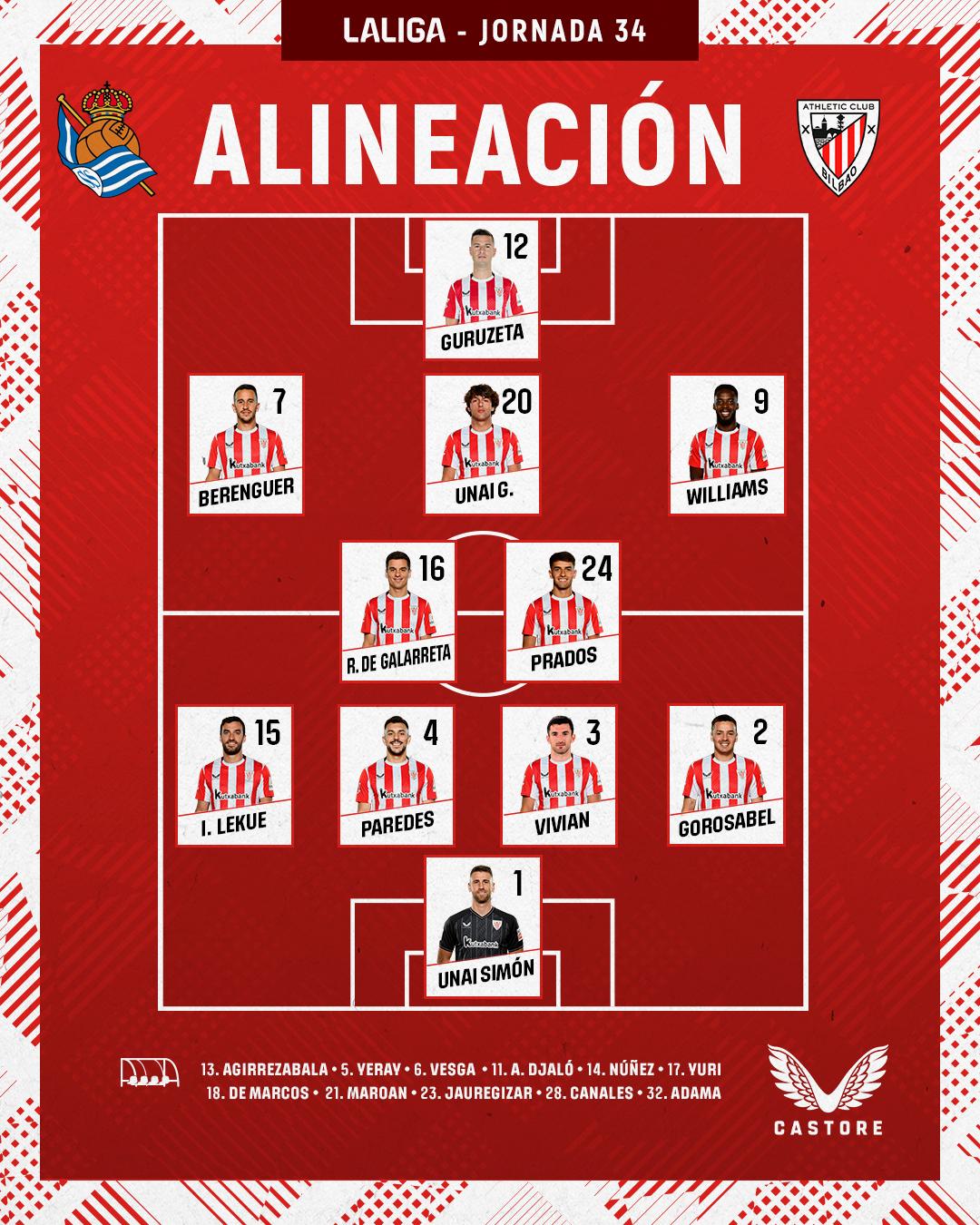 Alineación: Real Sociedad-Athletic Club (J34)