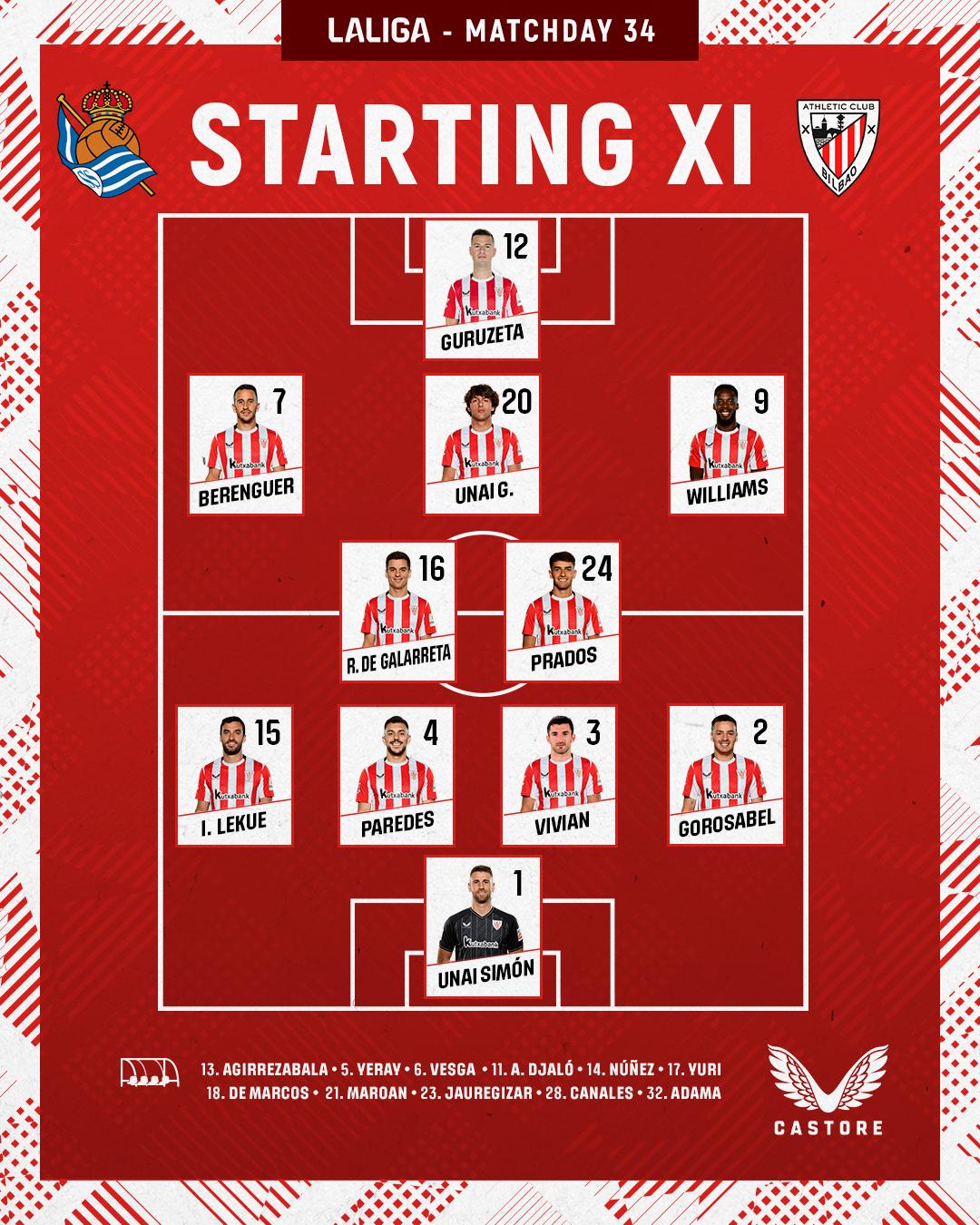Starting XI: Real Sociedad vs Athletic Club (MD34)