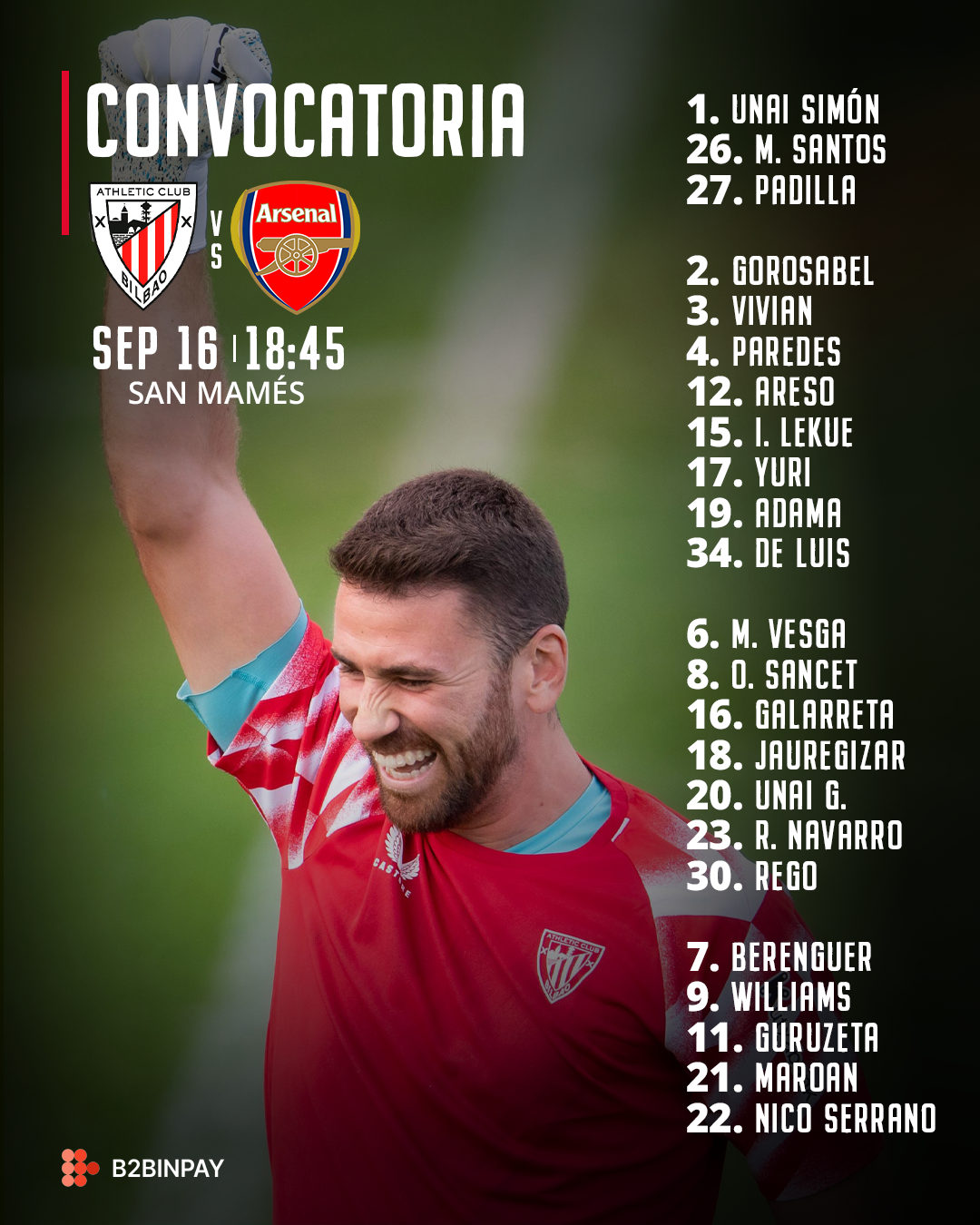 Convocatoria: Athletic Club-Arsenal (Champions League 2025-26, J1)