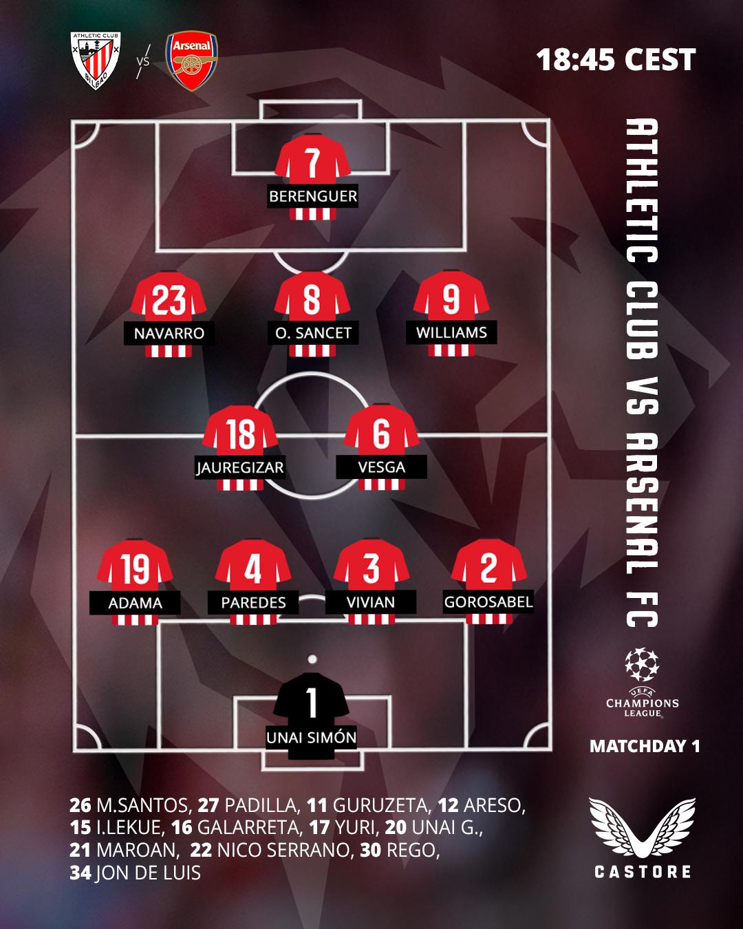 Starting XI: Athletic Club vs Arsenal FC (Champions League 2025/26 MD1)
