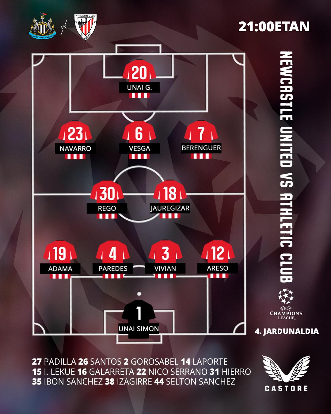 Hamaikakoa: Newcastle United-Athletic Club (Champions League 2025-26, 4. J)