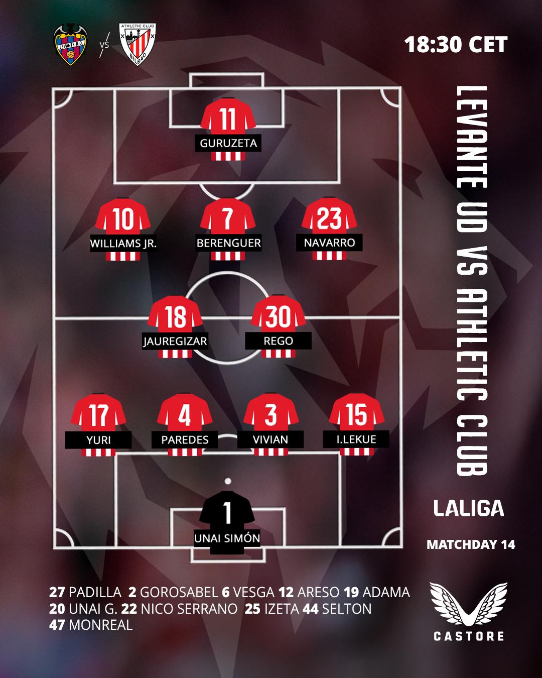 Starting XI: Levante UD vs Athletic Club (LaLiga 2025/26 MD14)