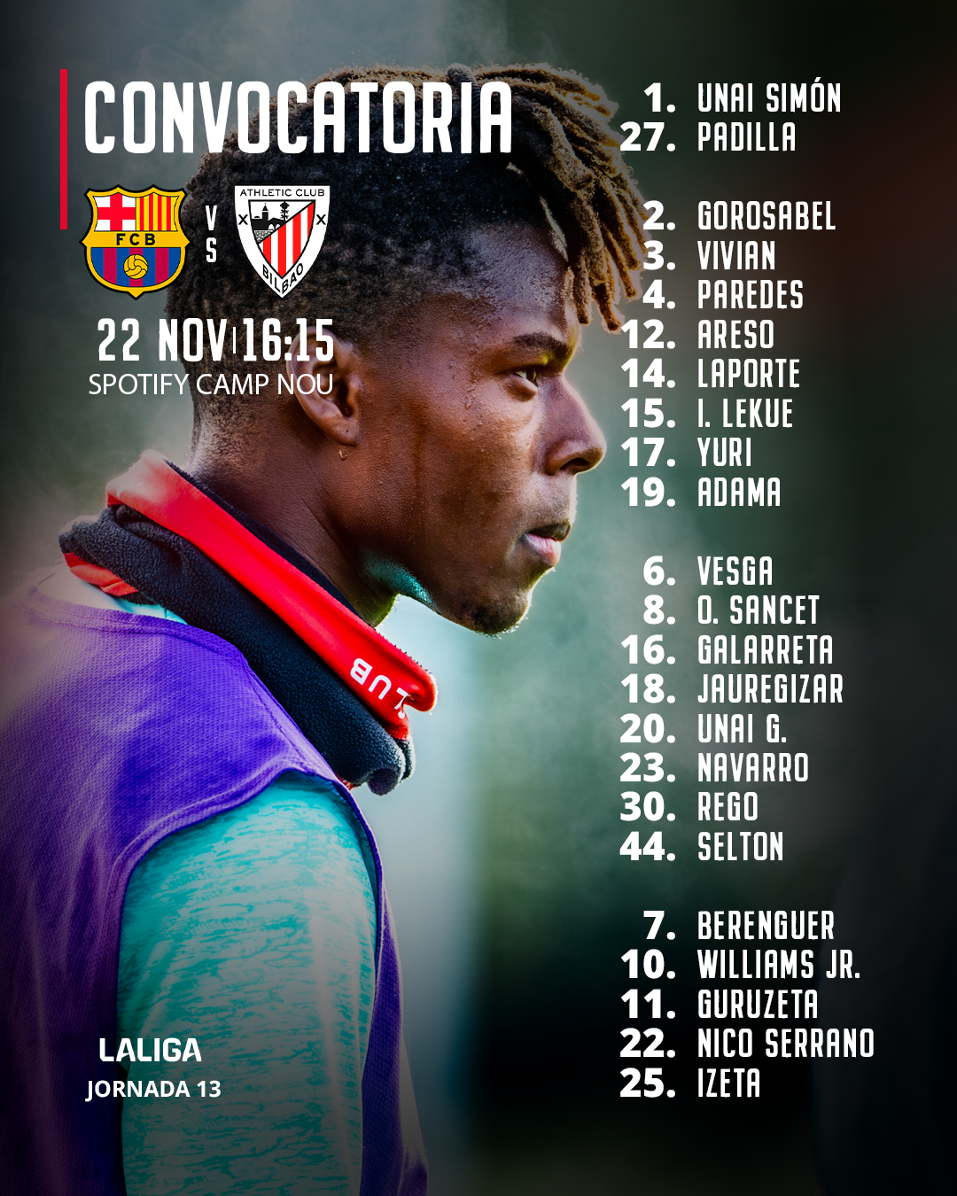 Convocatoria: FC Barcelona-Athletic Club (LaLiga 2025-26, J13)