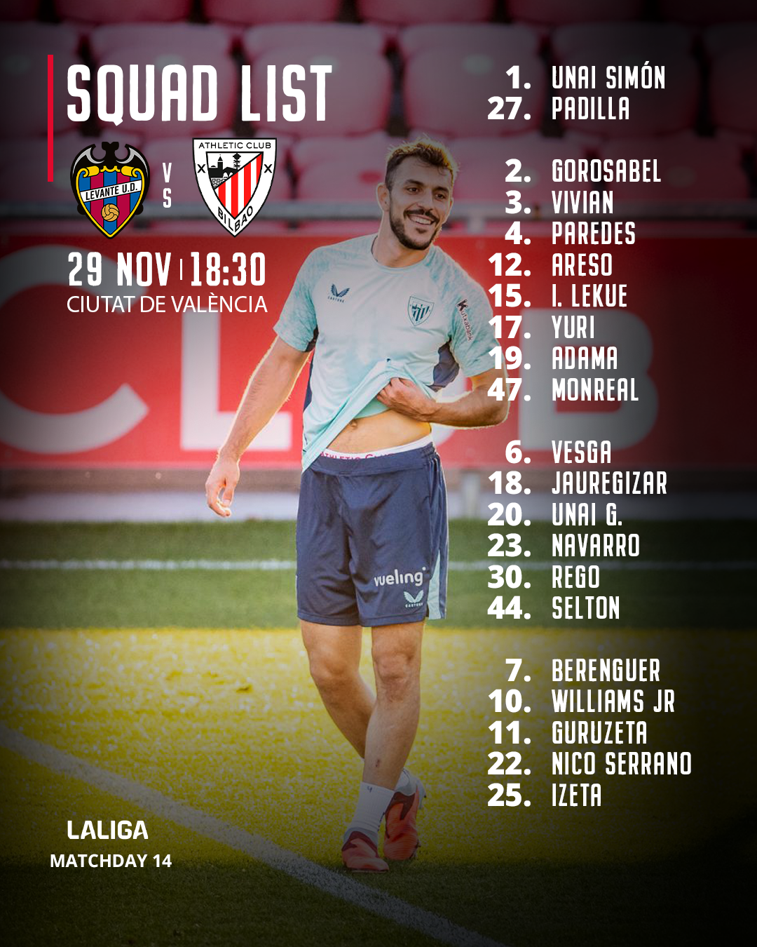 Squad list: Levante UD vs Athletic Club (LaLiga 2025/26 MD14)
