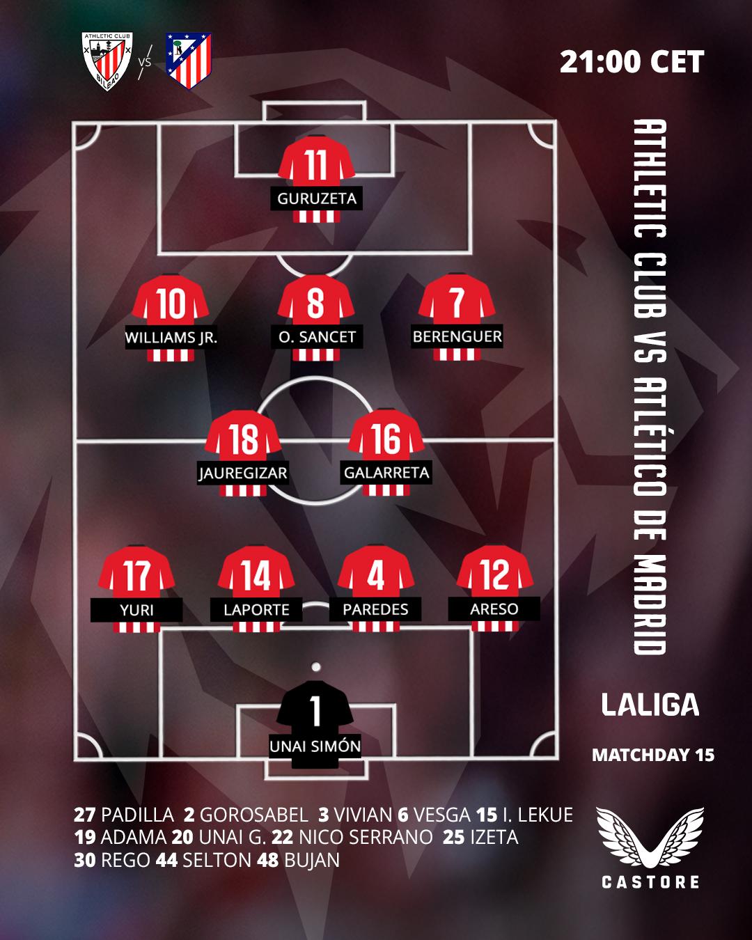 Starting XI: Athletic Club vs Atletico de Madrid (LaLiga 2025-26, MD15)