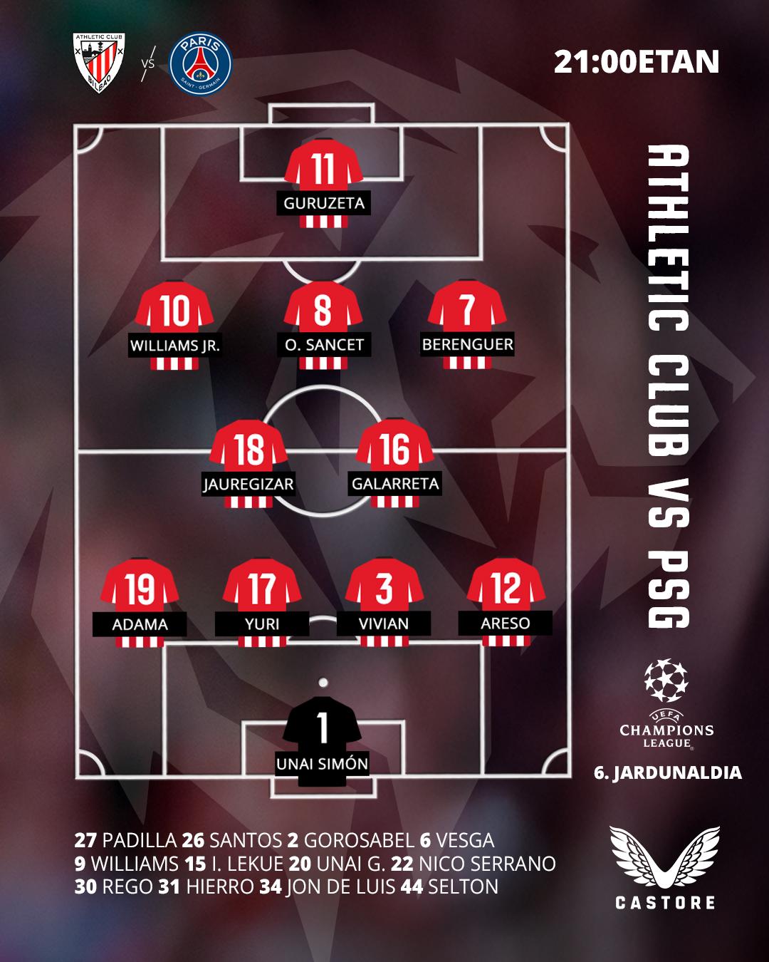 Hamaikakoa: Athletic Club-PSG (Champions League 2025-26, 6. J)