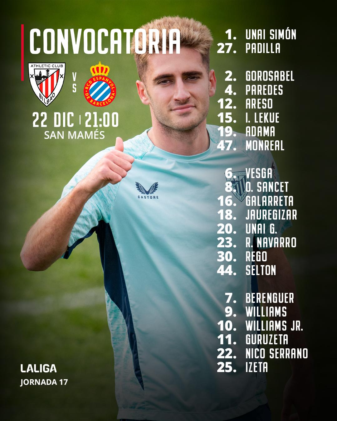 Convocatoria: Athletic Club-RCD Espanyol (LaLiga 2025-26, J17)