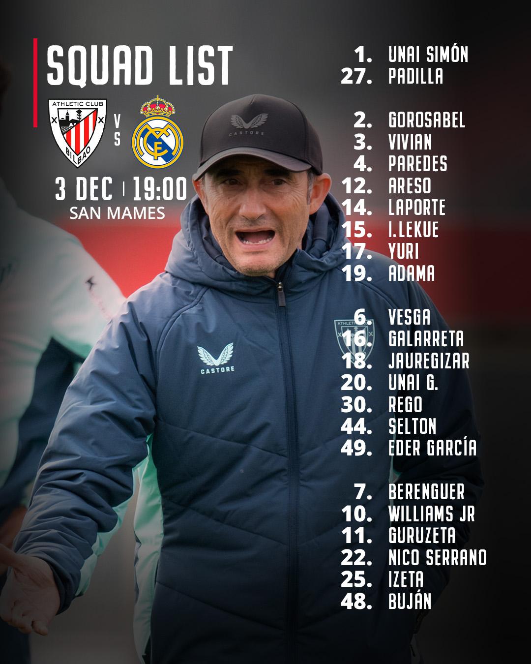 Squad list: Athletic Club vs Real Madrid (LaLiga 2025-26, MD19)