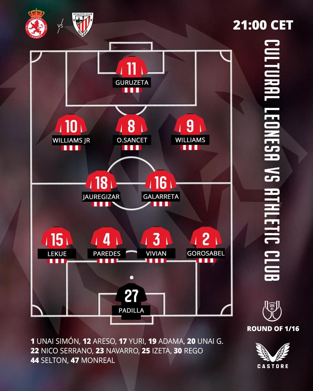 Starting XI: CyD Leonesa vs Athletic Club (Copa 2025-26, round of 16)