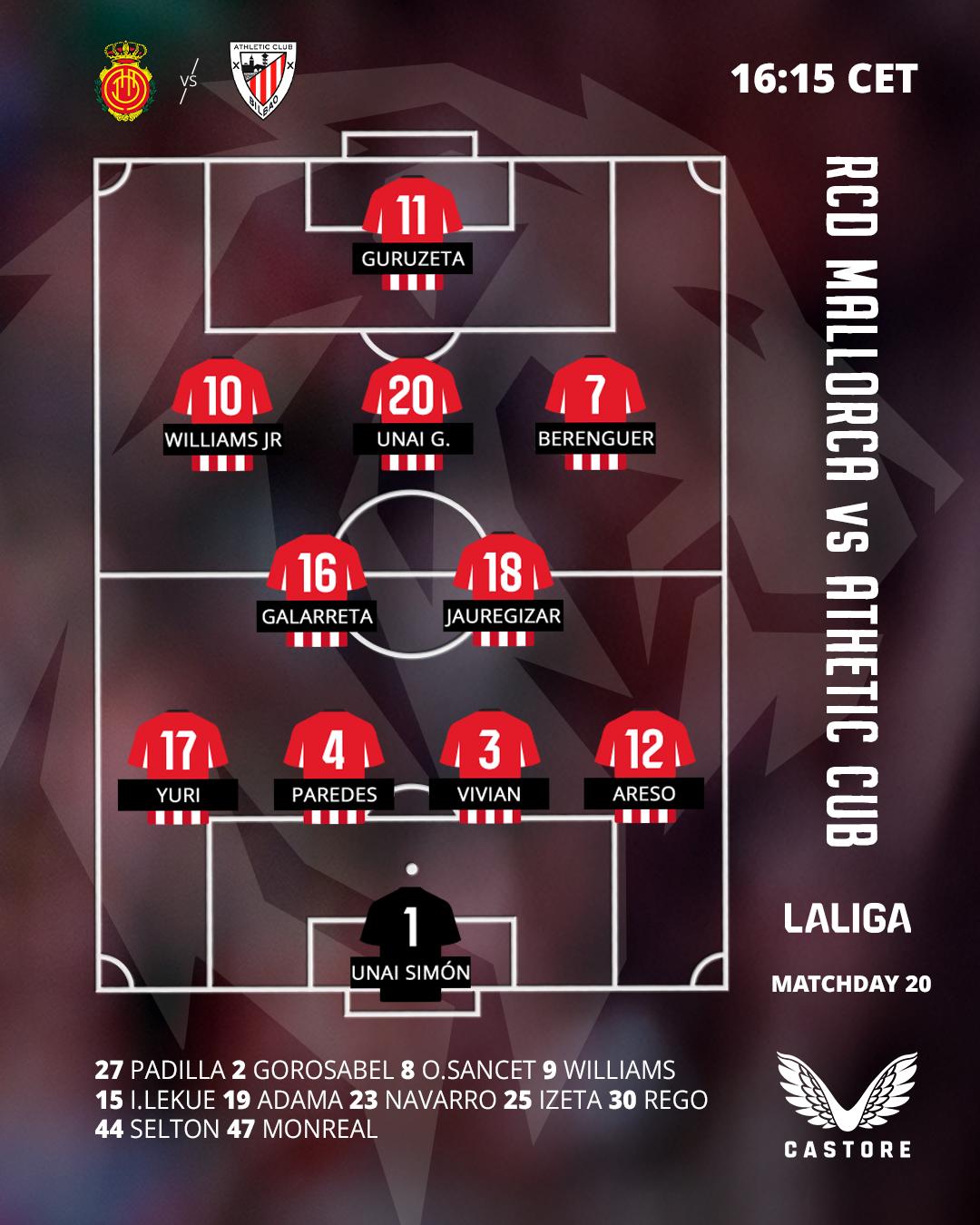 Starting XI: RCD Mallorca vs Athletic Club (LaLiga 2025/26 MD20)