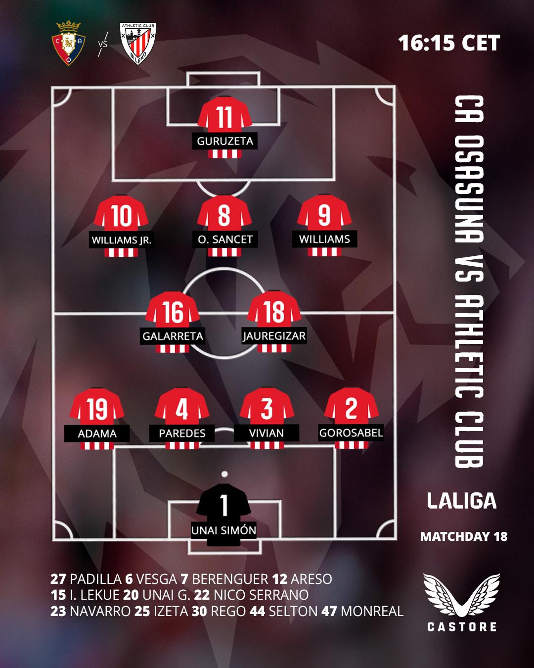 Starting XI: CA Osasuna vs Athletic Club (LaLiga 2025/26, MD18)