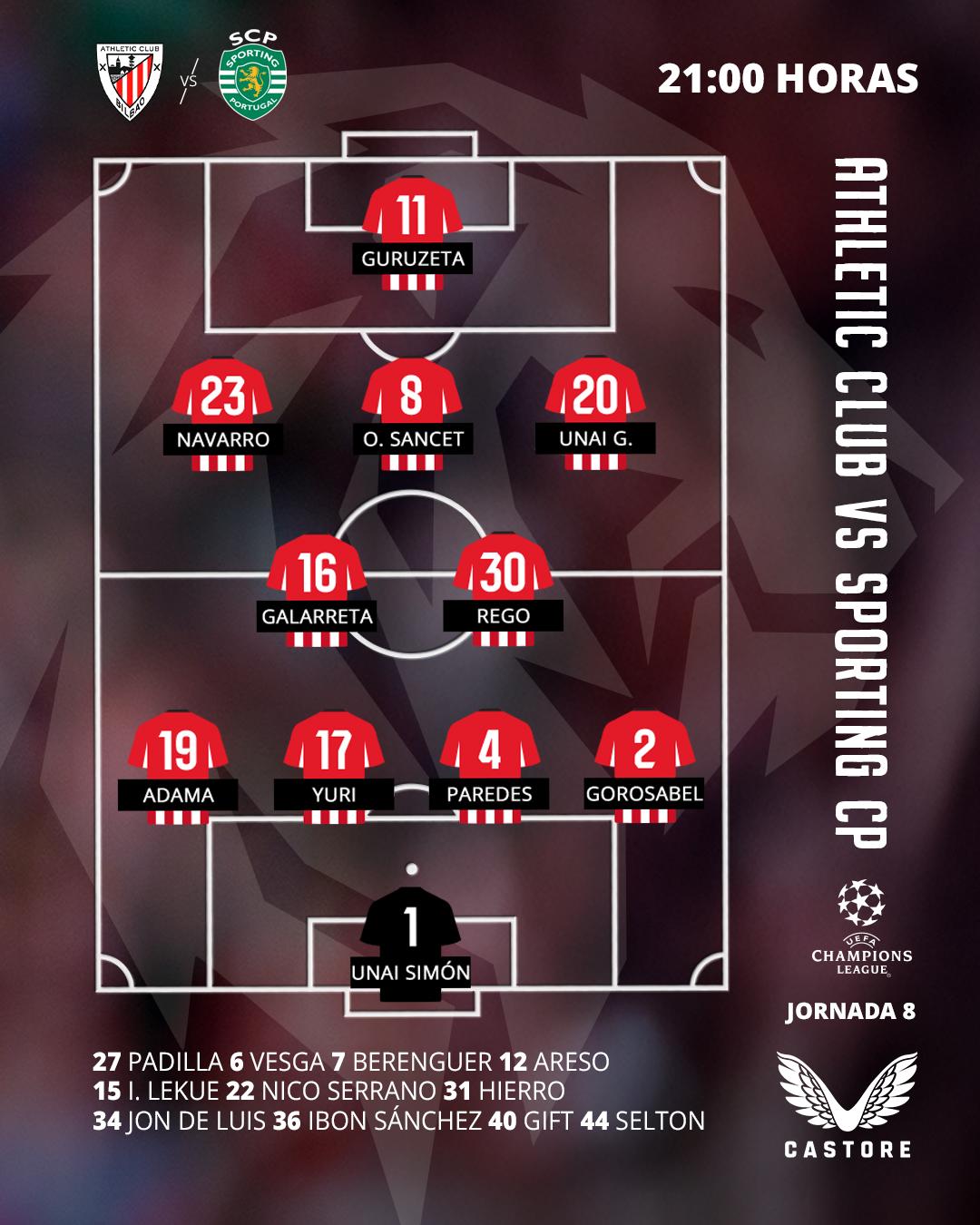 Alineación: Athletic Club-Sporting CP (Champions League, J8)