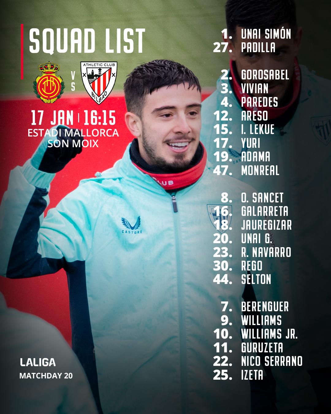 Squad list: RCD Mallorca vs Athletic Club (LaLiga 2025/26 MD20)