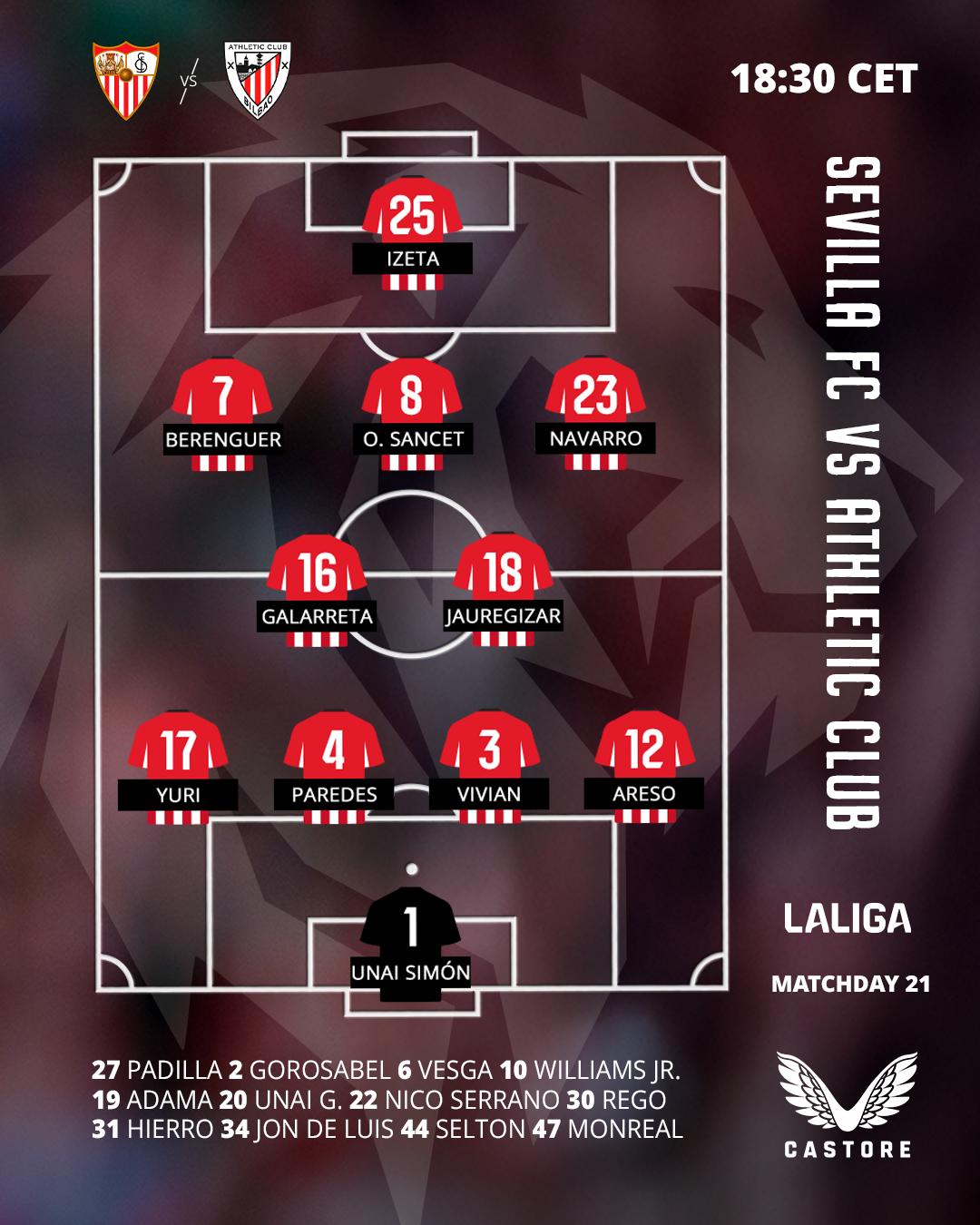 Starting XI: Sevilla FC vs Athletic Club (LaLiga 2025-26, MD21)