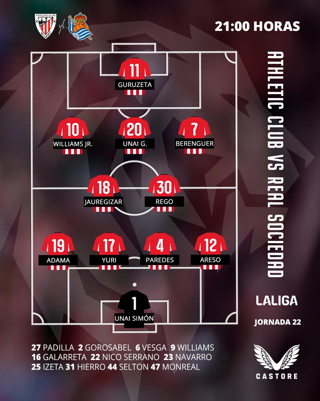 Alineación: Athletic Club-Real Sociedad (LaLiga, J22)