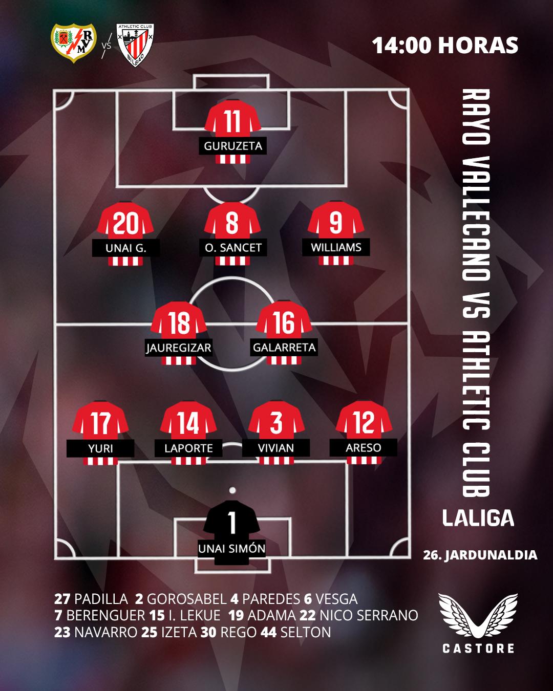 Alineación: Rayo Vallecano-Athletic Club - (LaLiga 2025-26, J26)