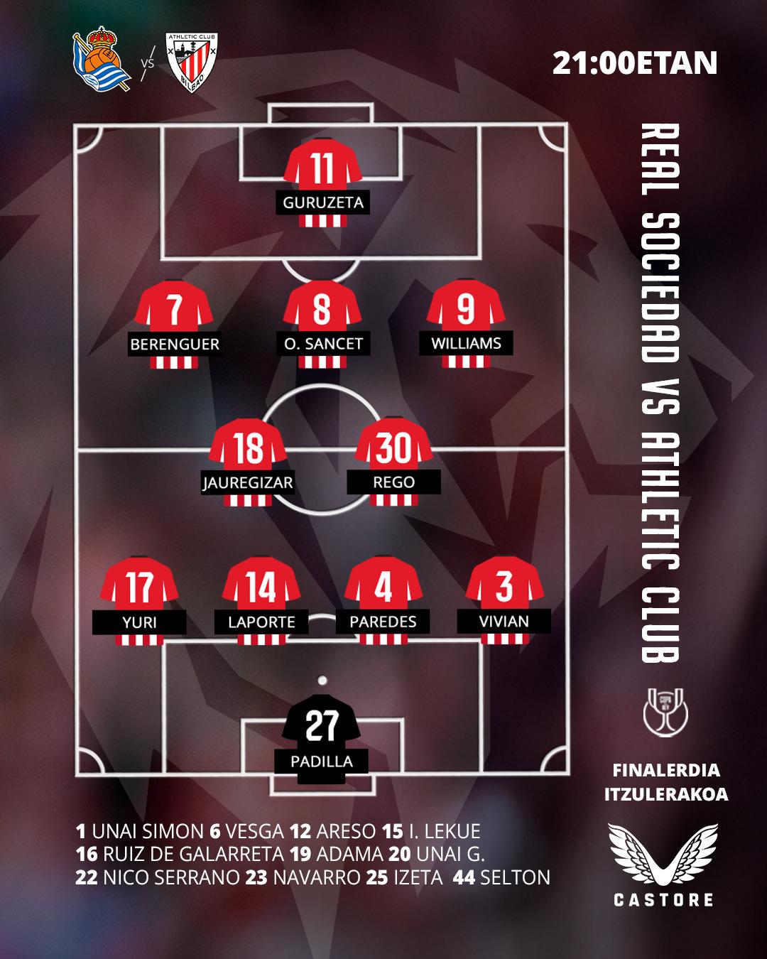 Hamaikakoa: Real Sociedad-Athletic Club (Kopa, finalerdia-itzulikoa)