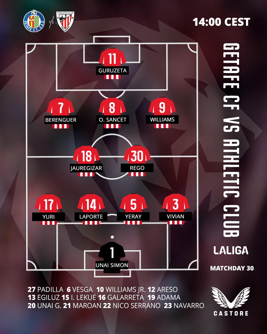 Starting XI: Getafe CF vs Athletic Club (LaLiga 2025/26 MD30)