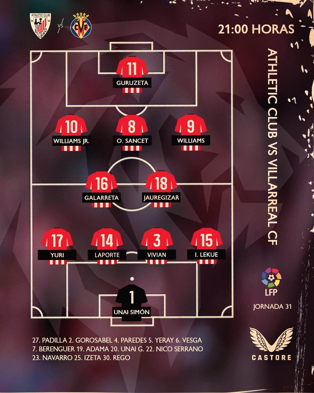 Alineación: Athletic Club-Villarreal CF (LaLiga 2025-26, J31)